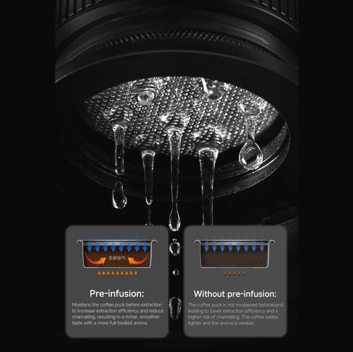 Přenosný espresso kávovar 20-Bar 58mm